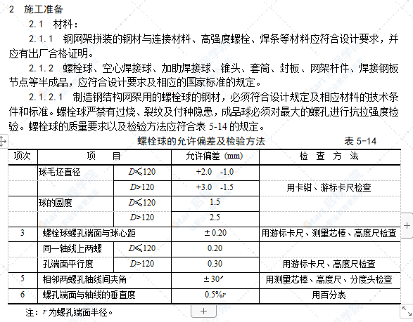 钢网架结构拼装工艺标准