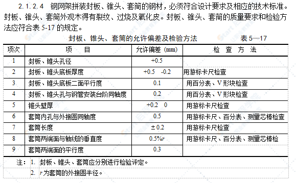 钢网架结构拼装工艺标准