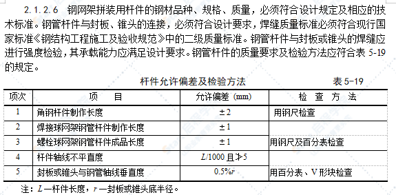 钢网架结构拼装工艺标准