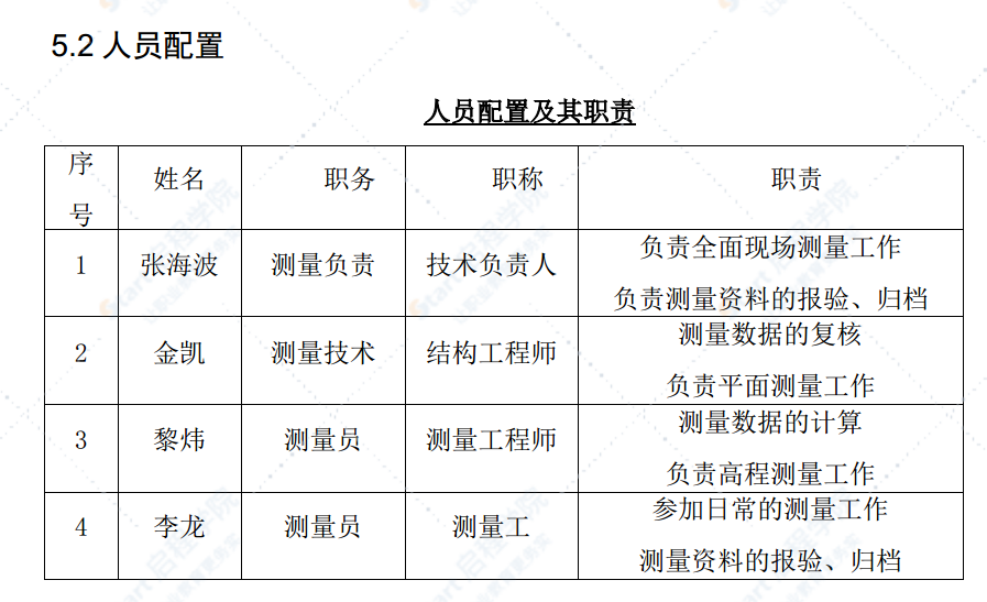 拆除橋梁工程施工工藝