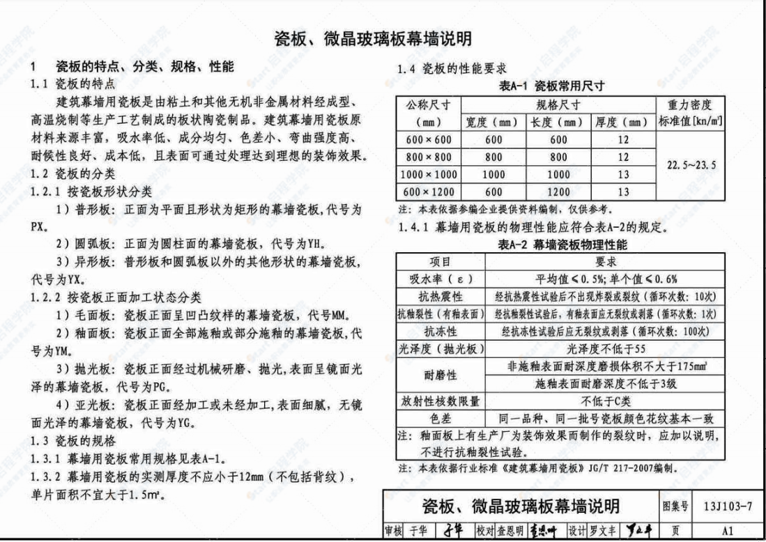 13J103-7 人造板材幕墻