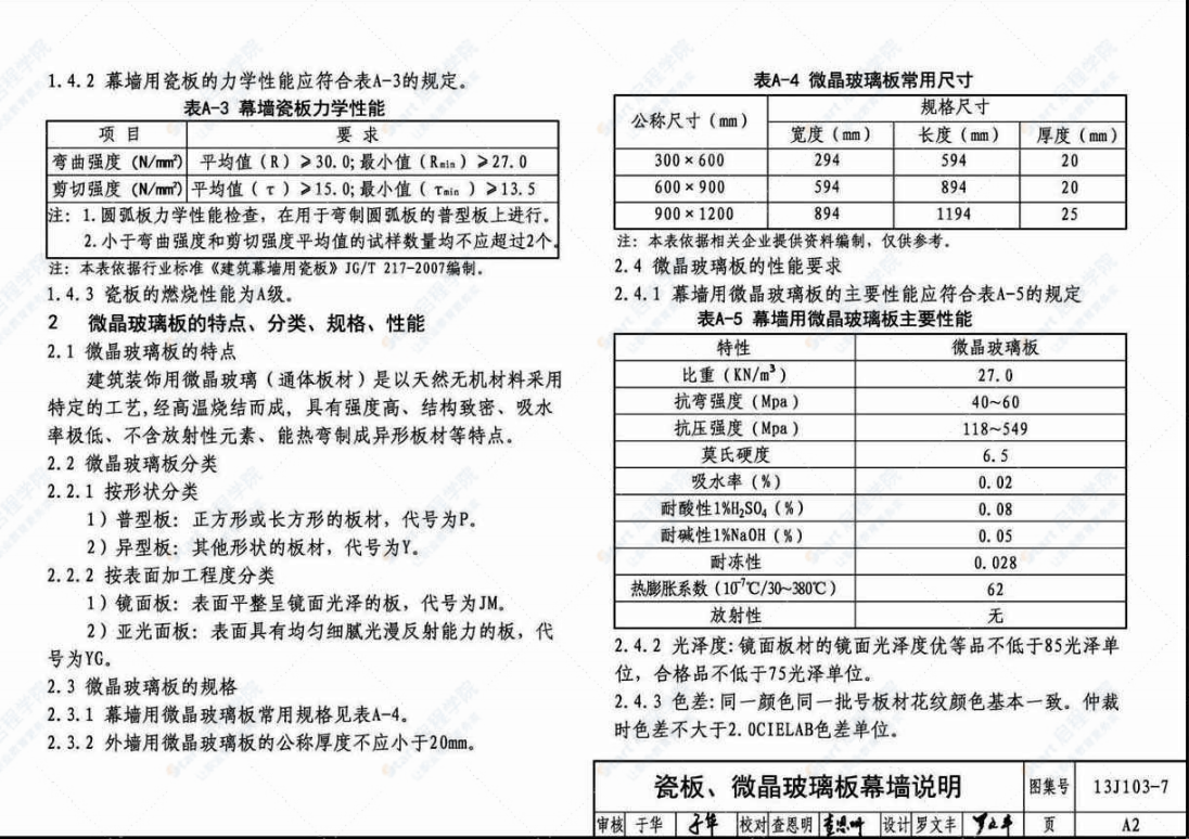 13J103-7 人造板材幕墻