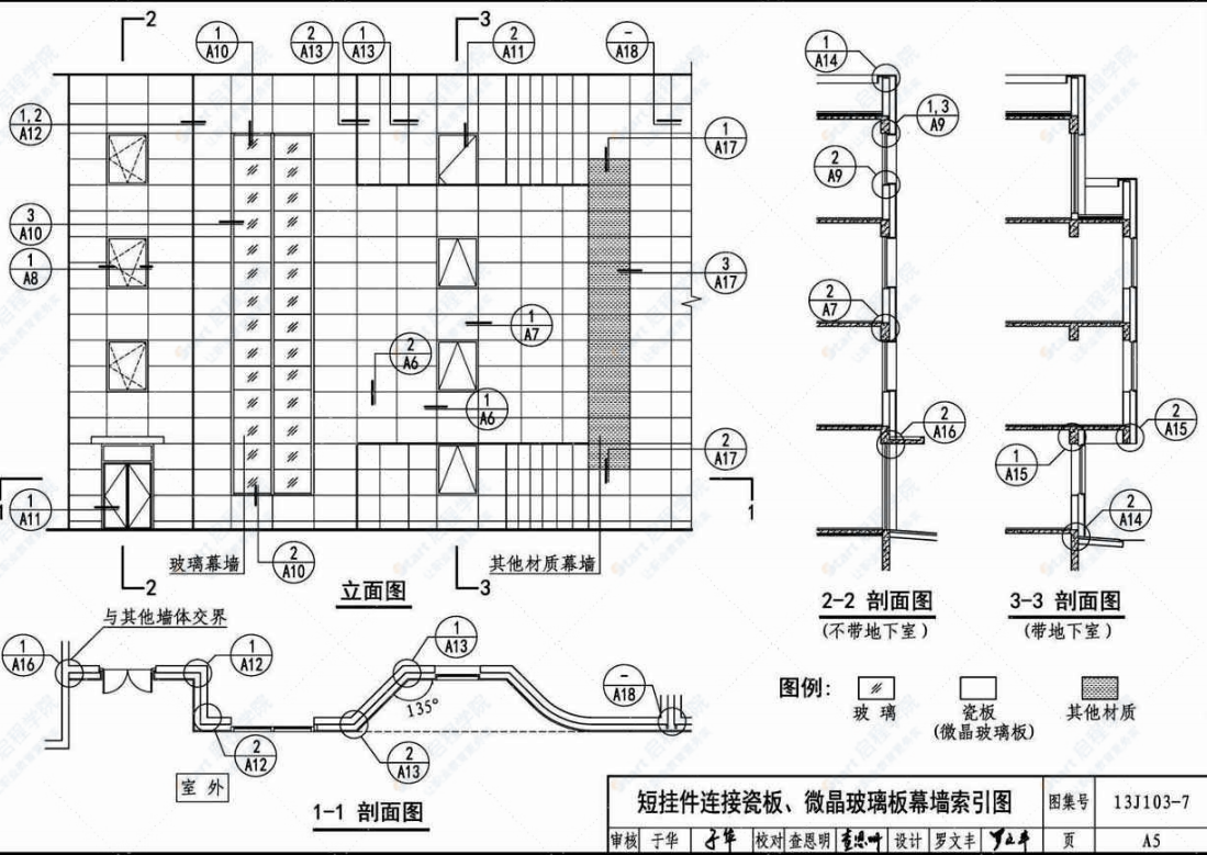 13J103-7 人造板材幕墻