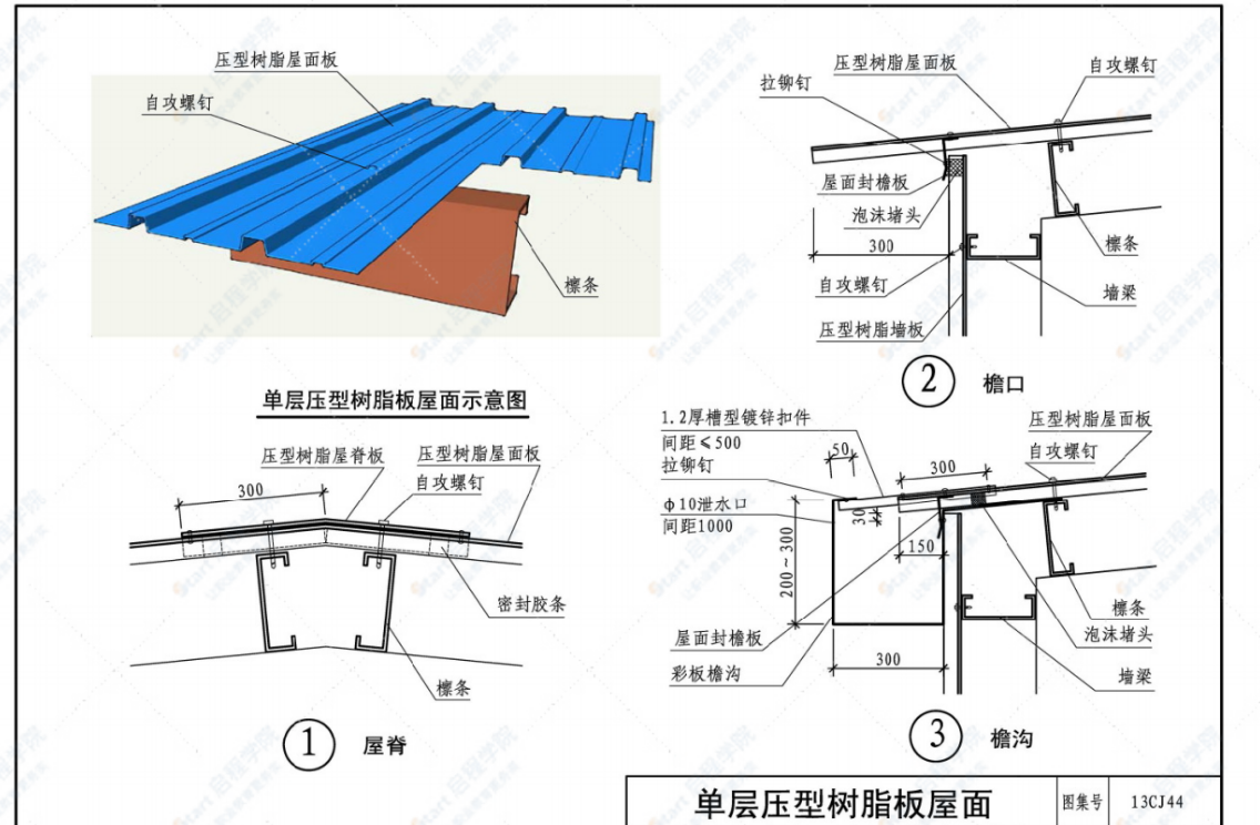 13CJ44 方兴压型合成树脂板屋面及墙体建筑构造
