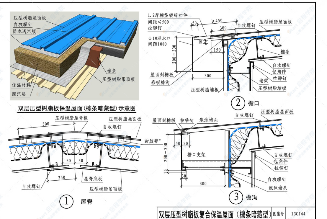 13CJ44 方兴压型合成树脂板屋面及墙体建筑构造