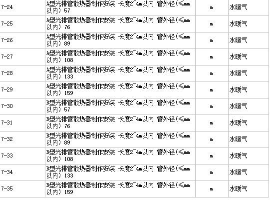 河北安装定额