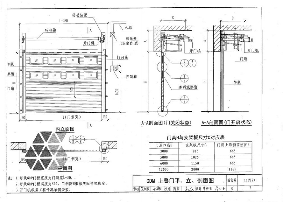 11CJ24 高强度中空采光板门窗