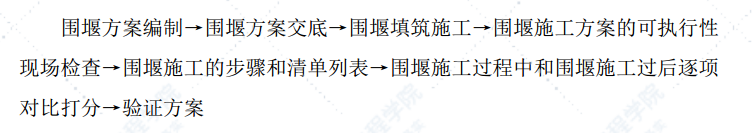 省道改建工程桥梁围堰专项施工方案