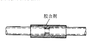 建筑电气照明安装工程施工方案