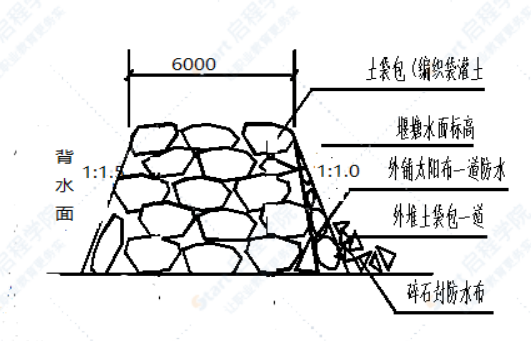 景观桥施工组织设计