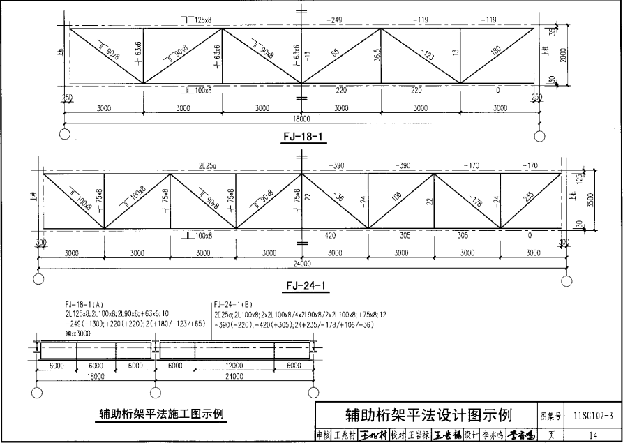 11SG102-3 钢吊车梁系统设计图平面表示方法和构造详图