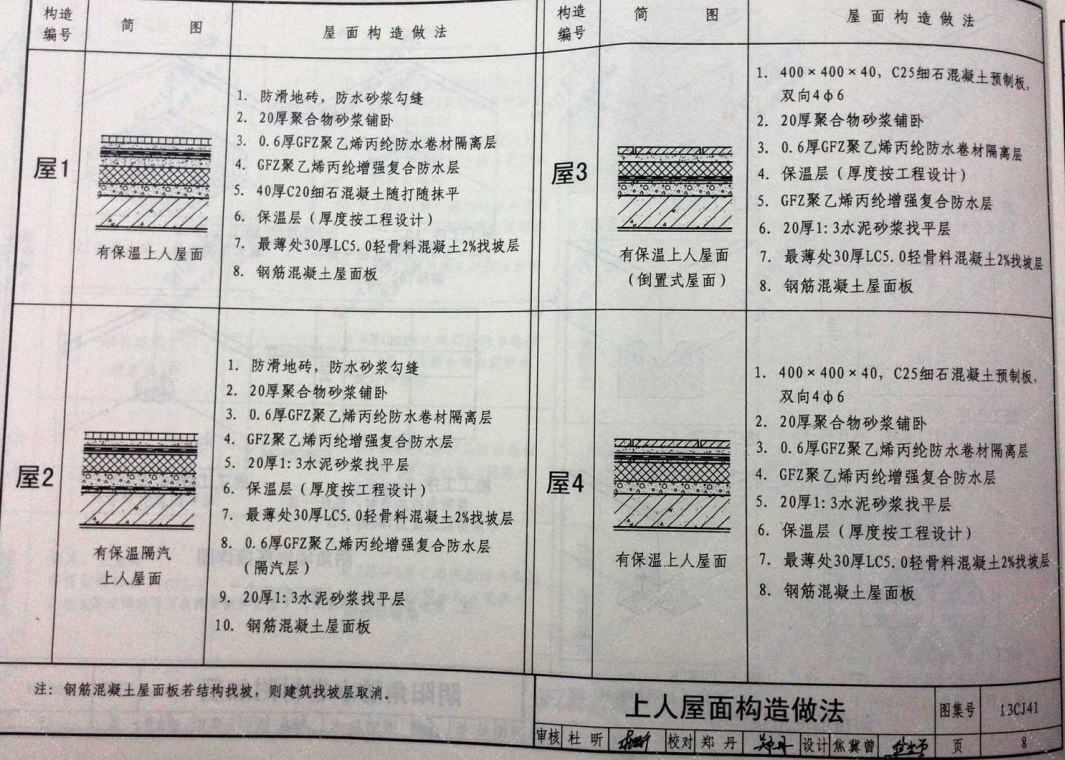 13CJ41 GFZ聚乙烯丙纶增强复合防水构造