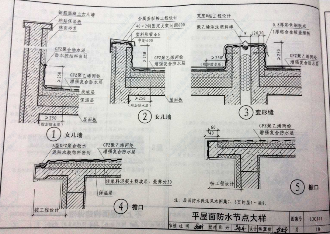 13CJ41 GFZ聚乙烯丙纶增强复合防水构造