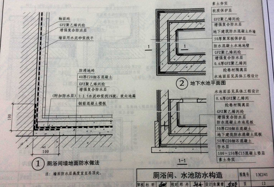 13CJ41 GFZ聚乙烯丙纶增强复合防水构造