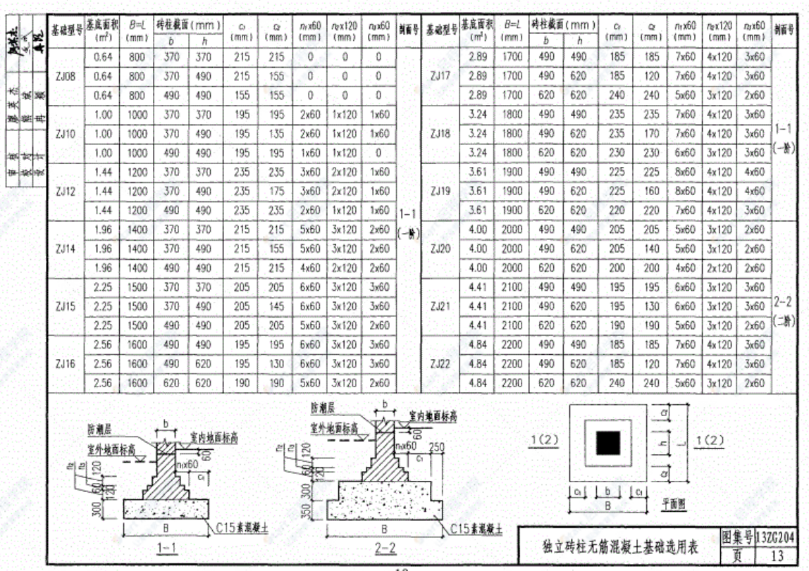 13ZG204无筋扩展基础和扩展基础