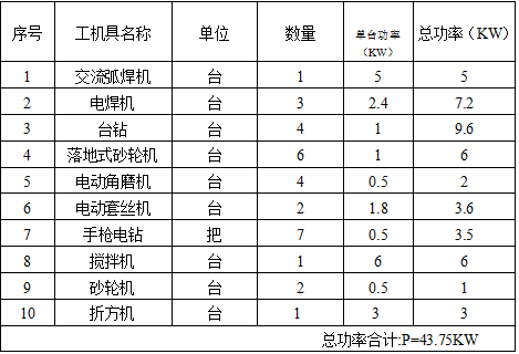 铁轨电力专项方案