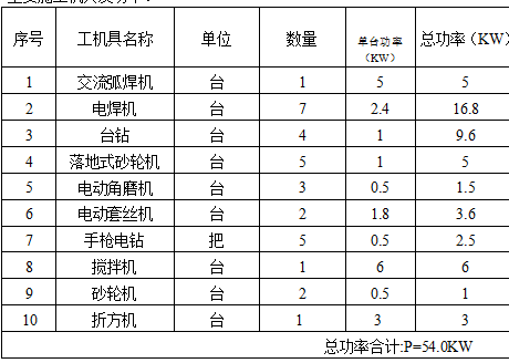 铁轨电力专项方案