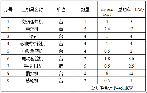 铁轨电力专项方案