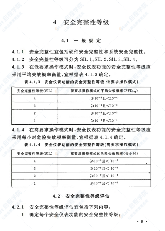 GBT50770-2013 石油化工安全仪表系统设计规范