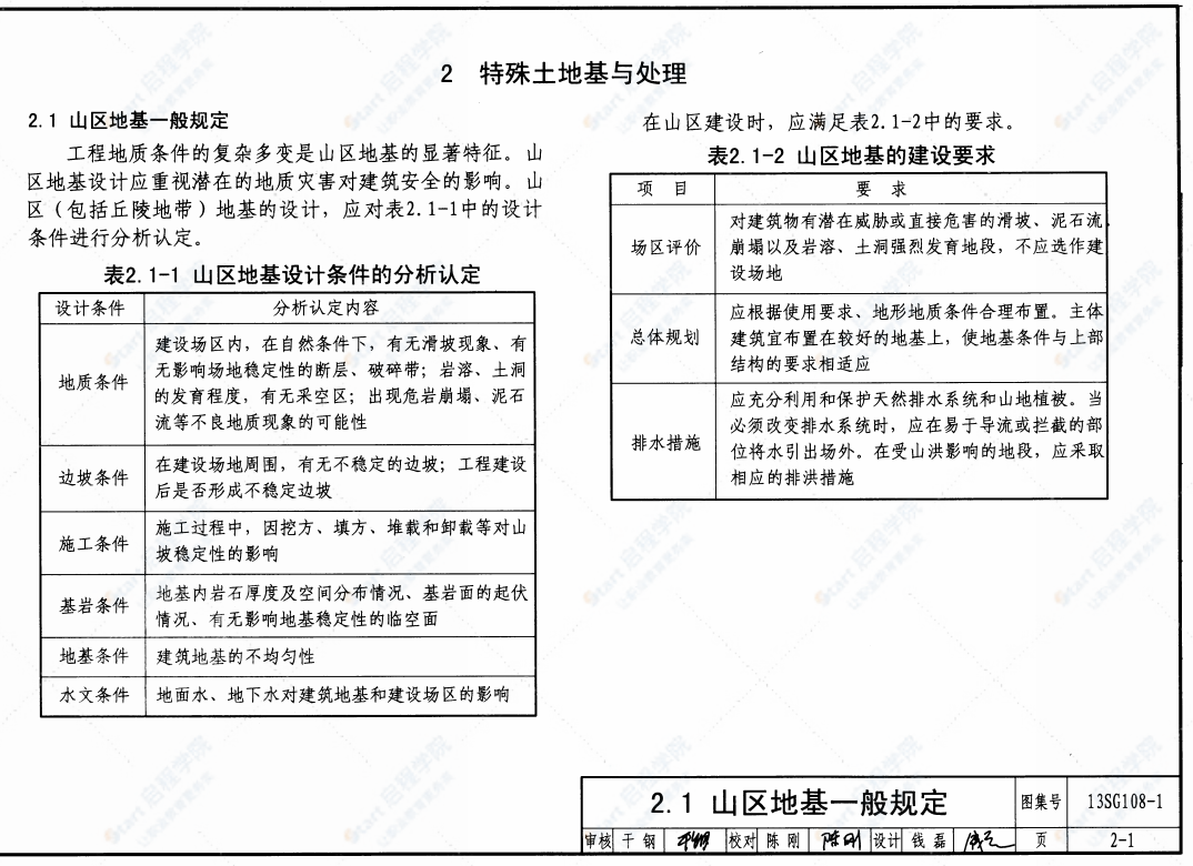 13SG108-1建筑结构设计规范应用图示(地基基础)