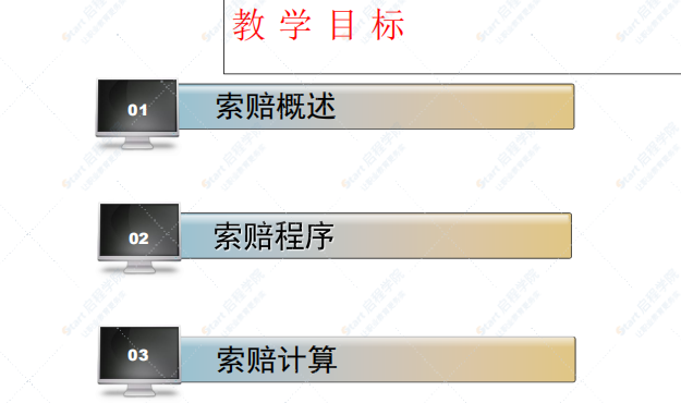 工程施工索赔程序与多个索赔案例分析