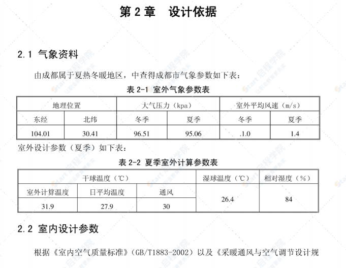 酒店一二层中央空调设计方案