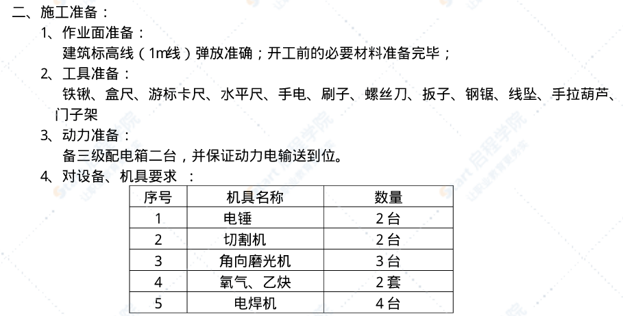 暖通工程水系统技术交底