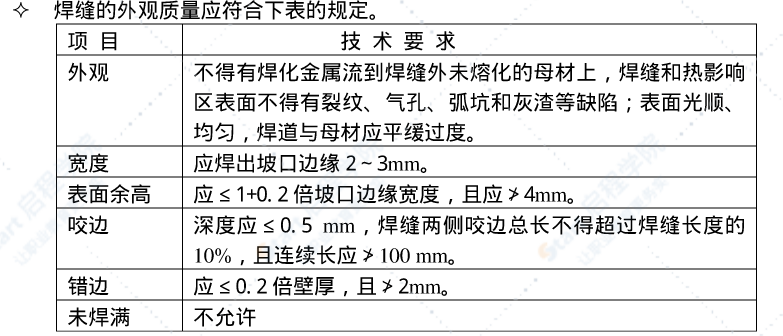 暖通工程水系统技术交底