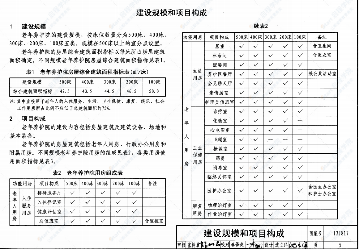 13J817老年養(yǎng)護院標(biāo)準(zhǔn)設(shè)計樣圖