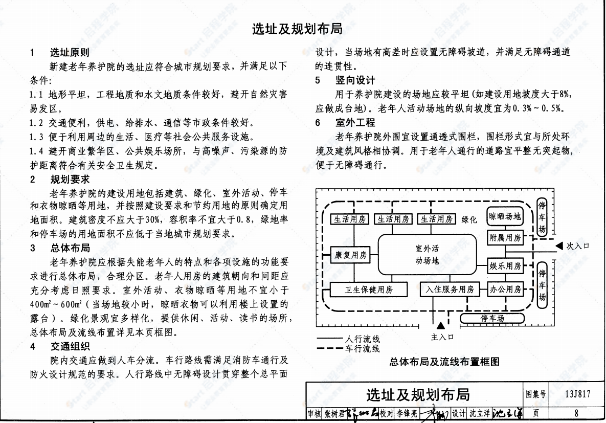 13J817老年養(yǎng)護院標(biāo)準(zhǔn)設(shè)計樣圖