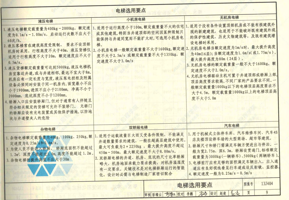 13J404电梯自动扶梯自动人行道