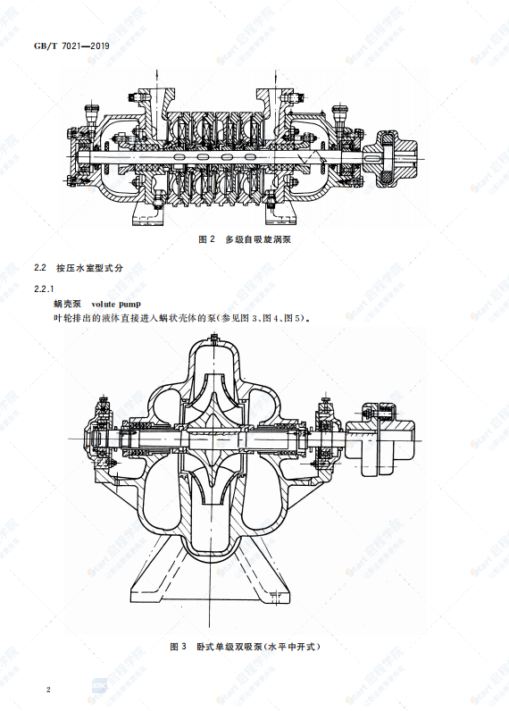 GBT7021-2019离心泵名词术语最新标准