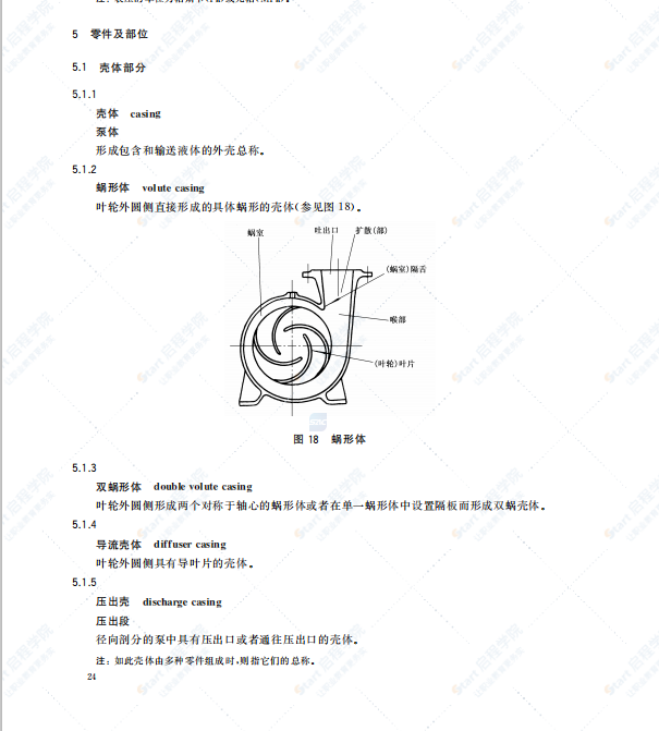 GBT7021-2019离心泵名词术语最新标准