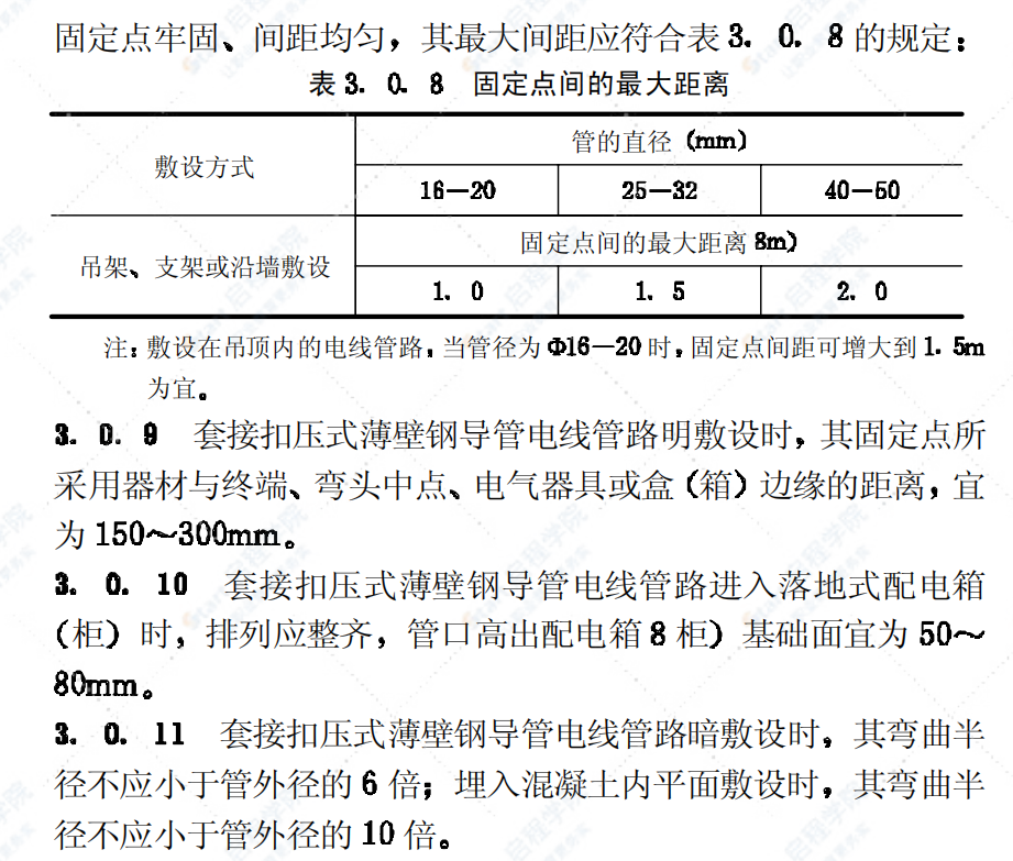 CECS100-98套接扣压式薄壁钢导管电线管路施工及验收规范