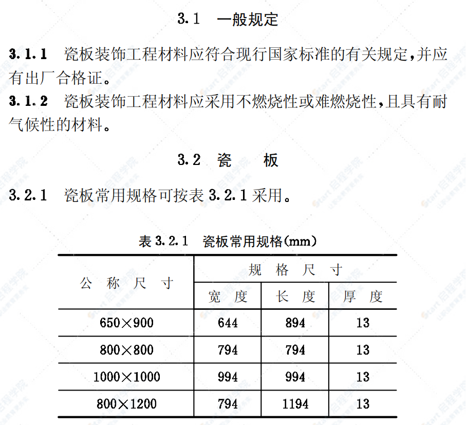 CECS101-98建筑瓷板装饰工程技术规程