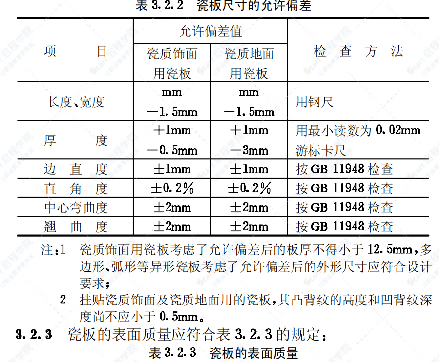 CECS101-98建筑瓷板装饰工程技术规程