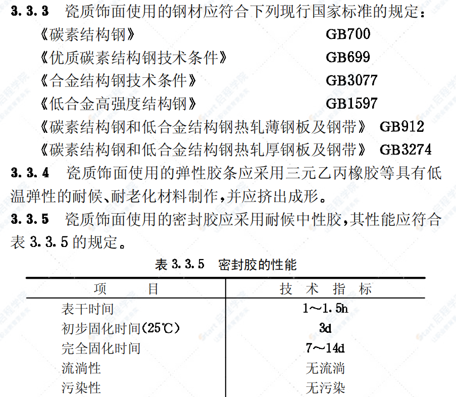 CECS101-98建筑瓷板装饰工程技术规程