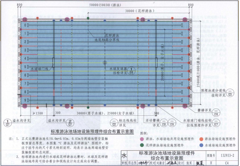 13J933-2 体育场地与设施（二）