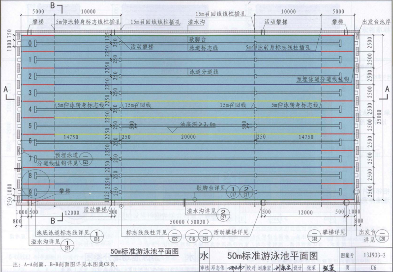 13J933-2 体育场地与设施（二）