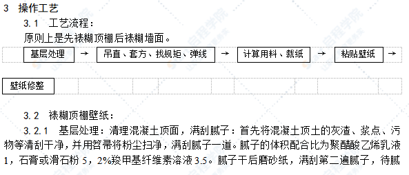 裱糊工程施工工艺标准