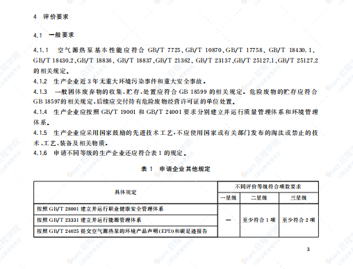 T_CECS_10059-2019_绿色建材评价_空气源热泵