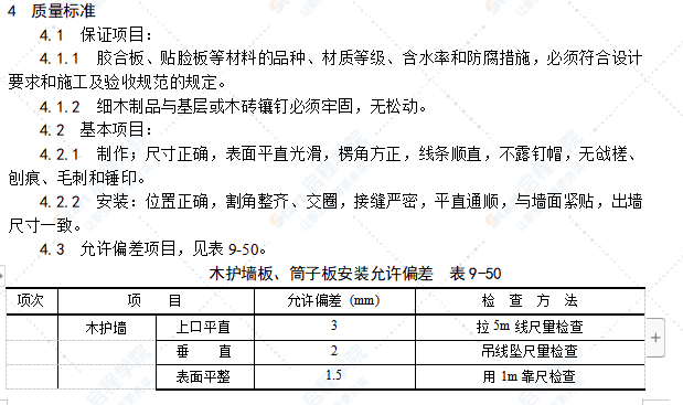 木护墙、木筒子板安装工艺标准