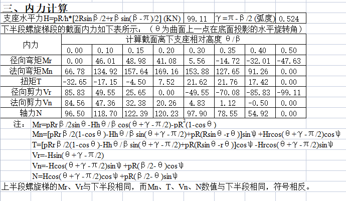 螺旋楼梯计算表格