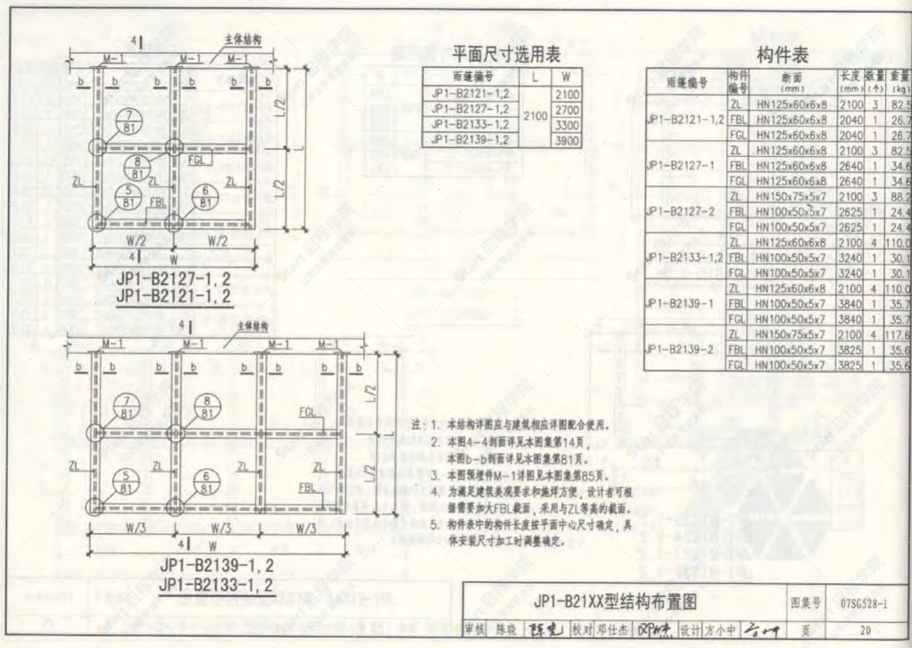 07SG528-1-鋼雨蓬（一）