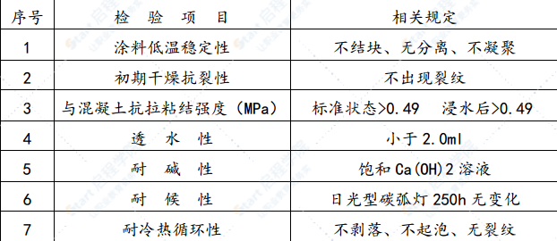 桥梁维修加固排水及安全工程施工方案