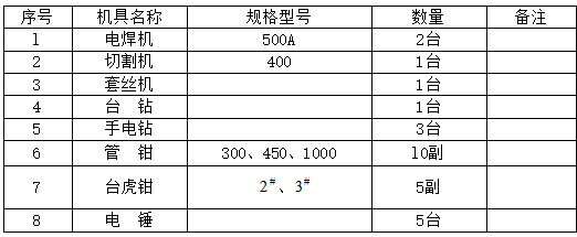 住宅建筑水电安装施工专项方案