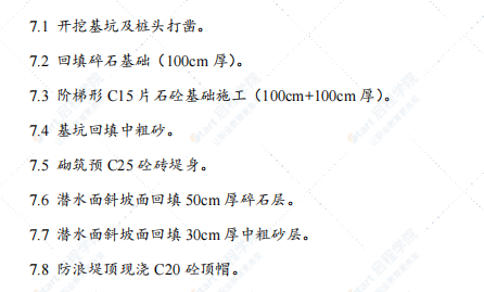 某市政大道给排水工程施工组织设计