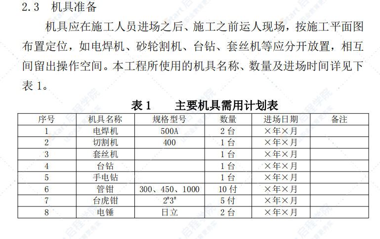 暖通系统工程施工方案