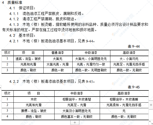 木地（楼）板施涂清漆打蜡施工工艺标准