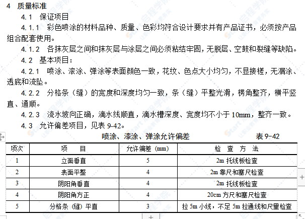 混凝土及抹灰面彩色喷涂施工工艺标准